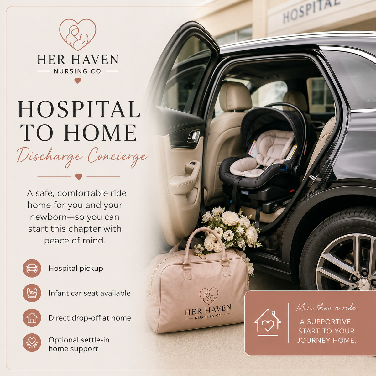 Hospital-To-Home Discharge Concierge